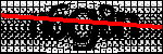 Text per identificar