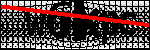 Text per identificar