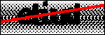 Text per identificar