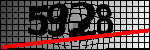 Text per identificar
