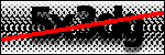 Text per identificar