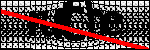Text per identificar