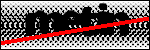 Text per identificar