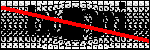 Text per identificar