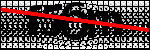 Text per identificar