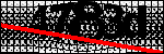 Text per identificar