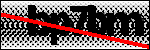 Text per identificar