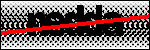 Text per identificar
