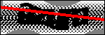 Text per identificar