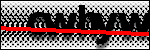 Text per identificar