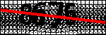 Text per identificar