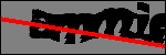 Text per identificar