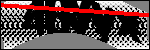 Text per identificar