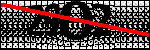 Text per identificar