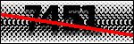 Text per identificar