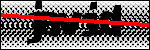 Text per identificar
