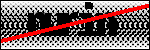 Text per identificar