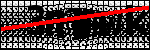 Text per identificar