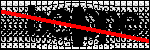Text per identificar