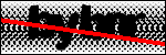 Text per identificar