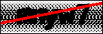 Text per identificar