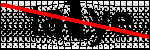 Text per identificar