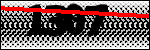 Text per identificar