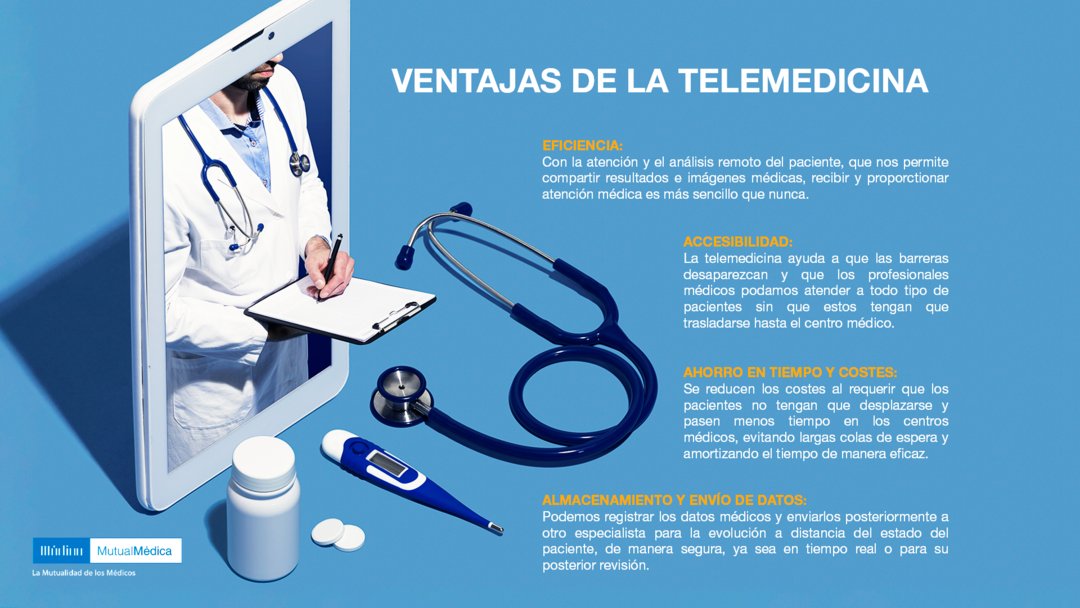 Imagen consultas médicas online