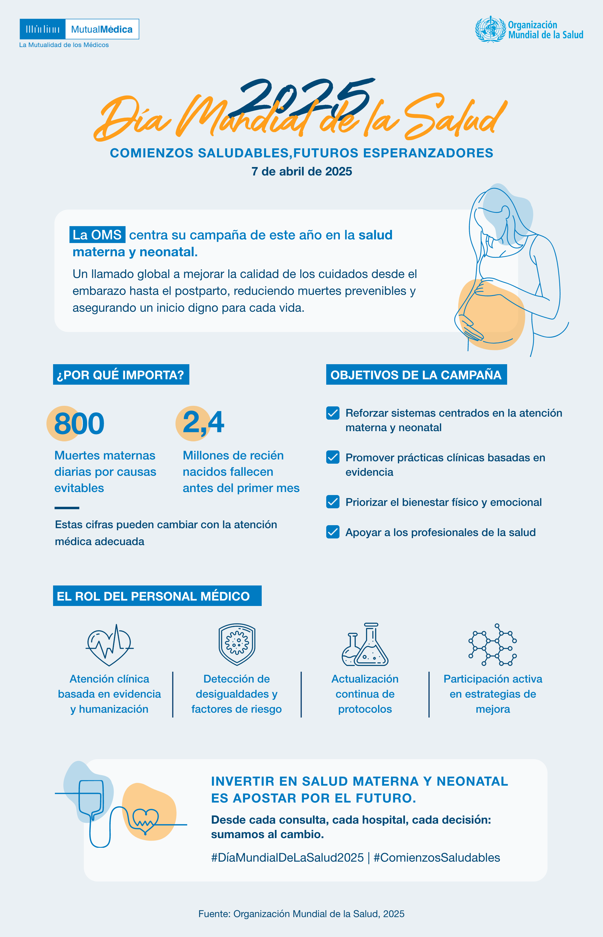 Día Mundial de la Salud 2025: Comienzos saludables, futuros esperanzadores