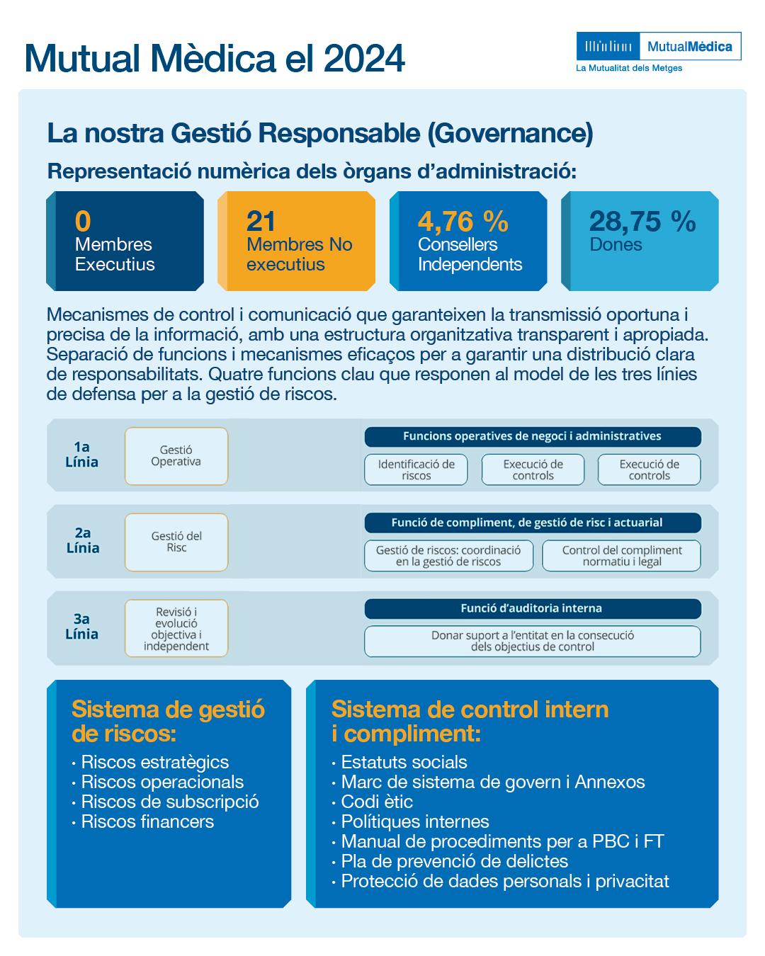 Imagen 7